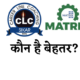 Matrix Vs CLC Sikar In Hindi