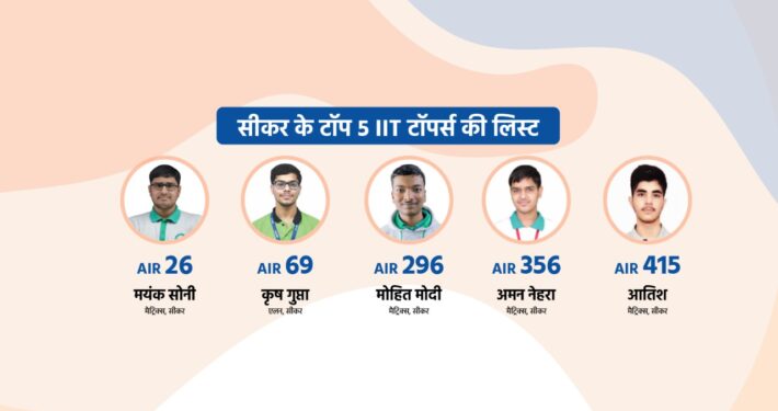Top 5 Sikar IIT toppers 2023